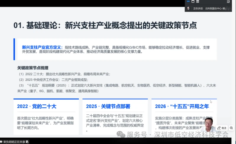 活动分享低空产业基础设施等研究内容